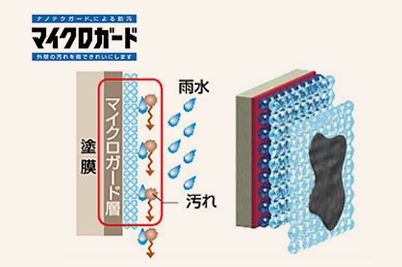 外壁材